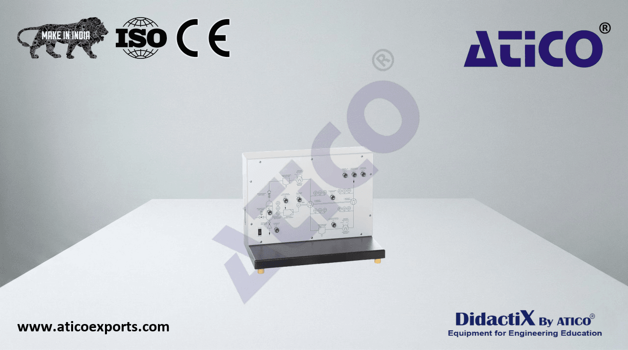 Simulation of a two-stage air compressor