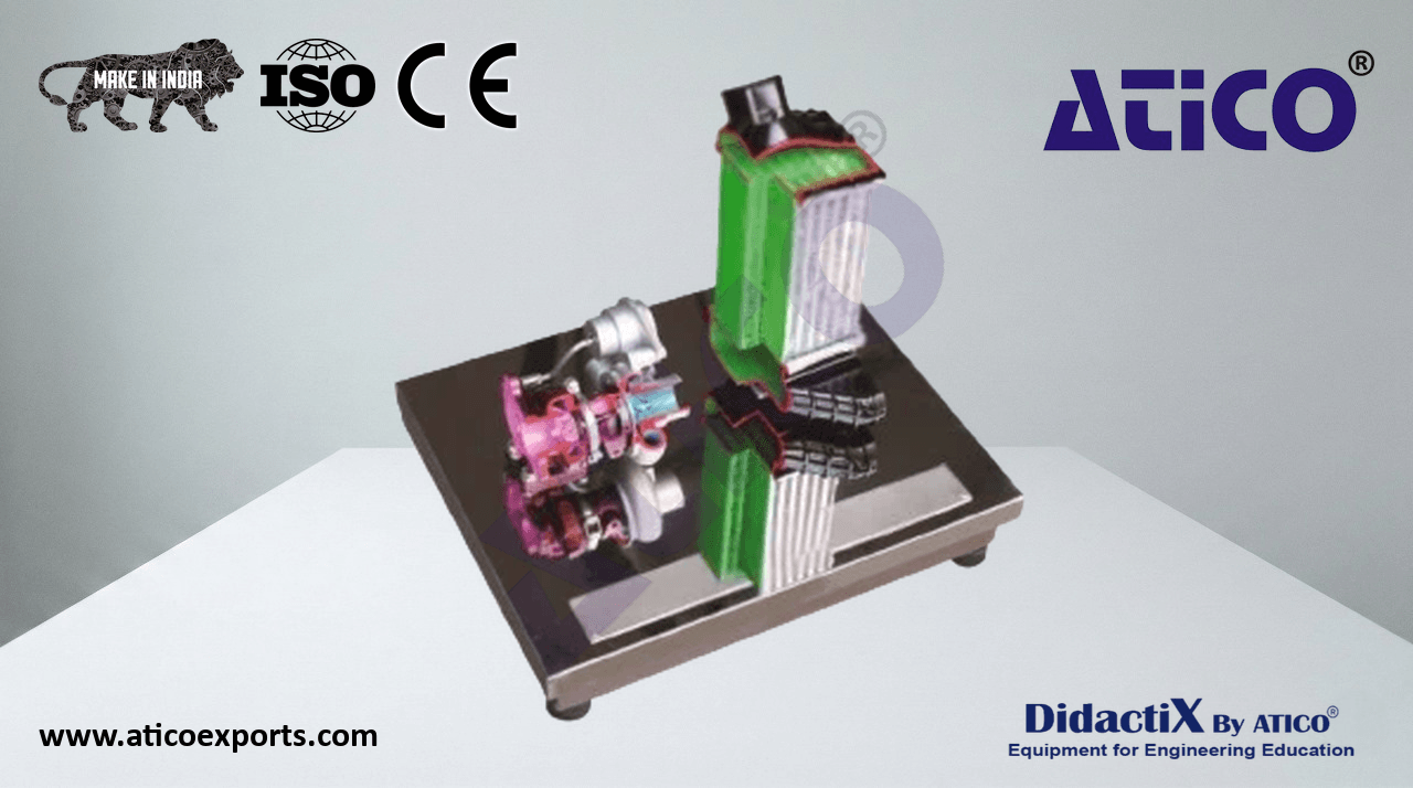 Turbocharger and Intercooler Model