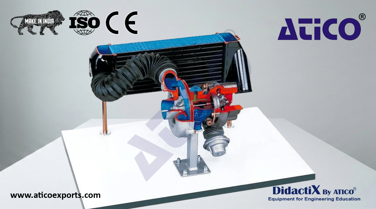 Turbo-Intercooler