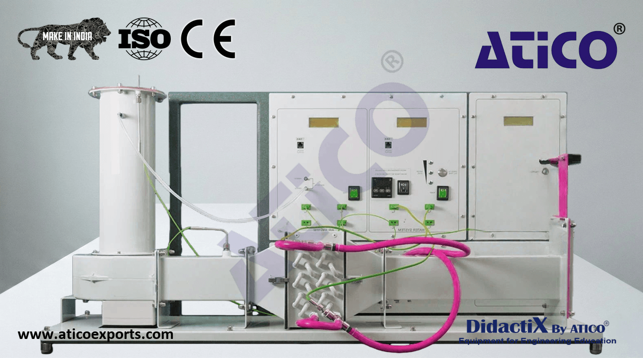 WATER TO AIR HEAT EXCHANGERS