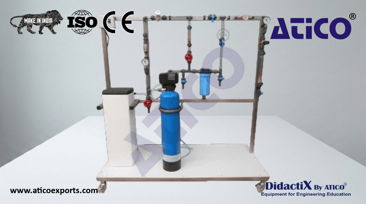 Water Treatment by Water Softener