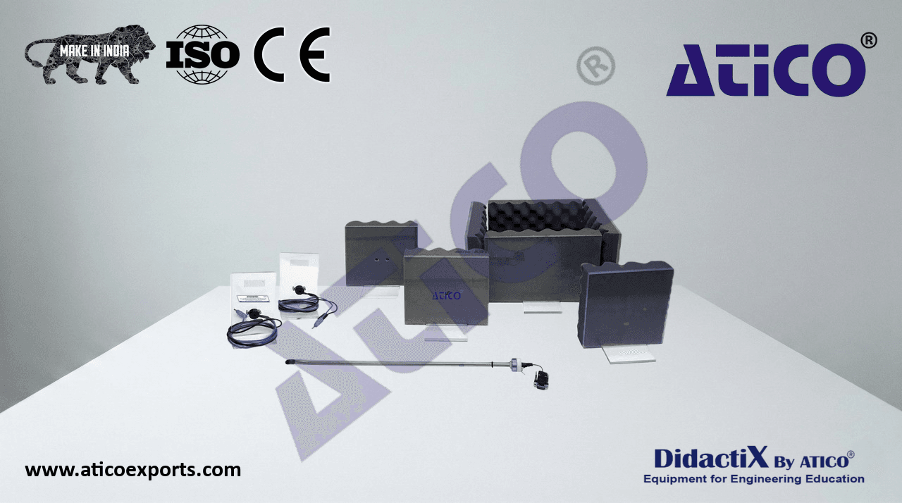 Acoustics Study Set