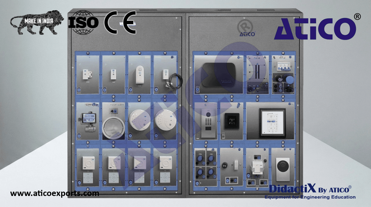 Automation Systems Application with Z-WAVE Technology
