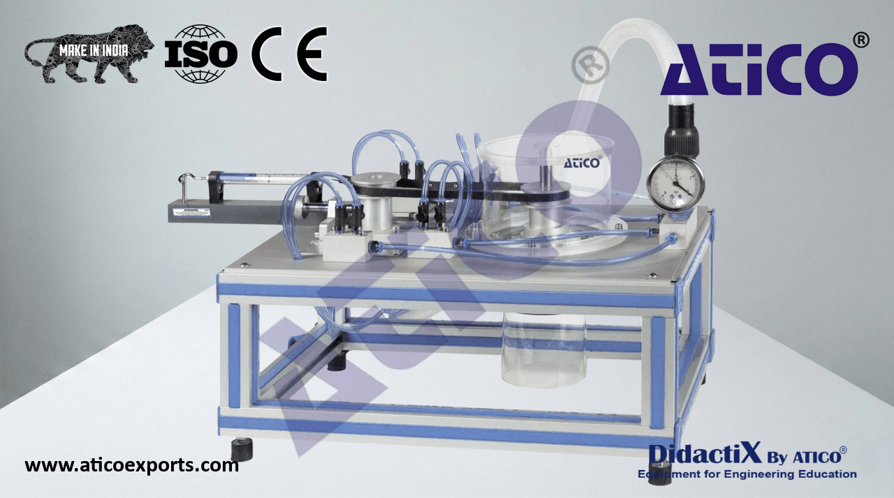 Axial Flow Turbine