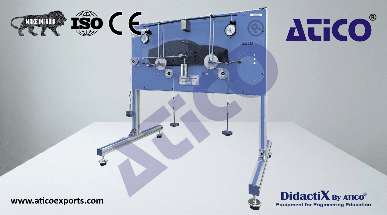 Braking and Accelerating Forces Unit