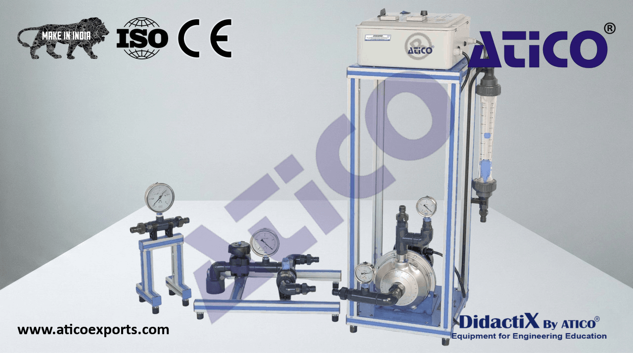 Centrifugal Pump Characteristics