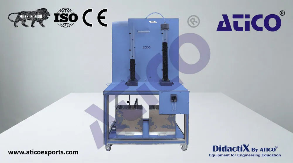 Food and Water Testing Technology