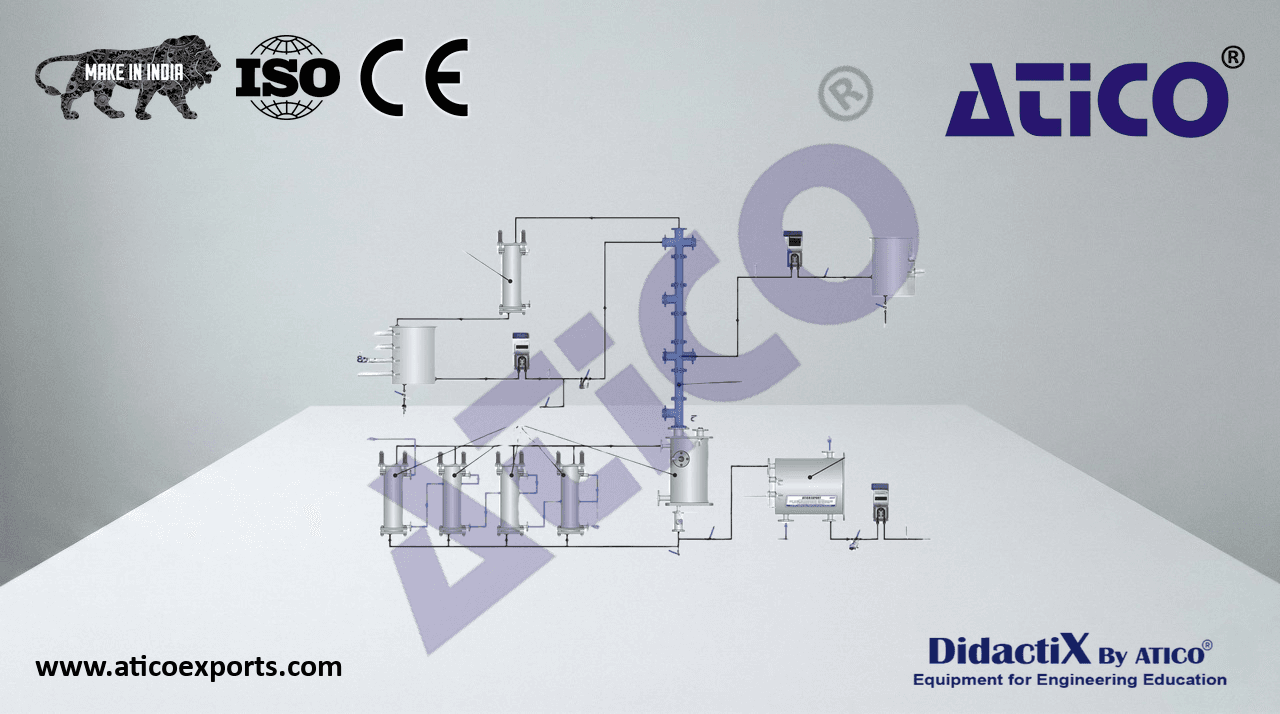 Computer Controlled and Touch Screen 12 l/h Corrosive Solvent Recovery Distillation
