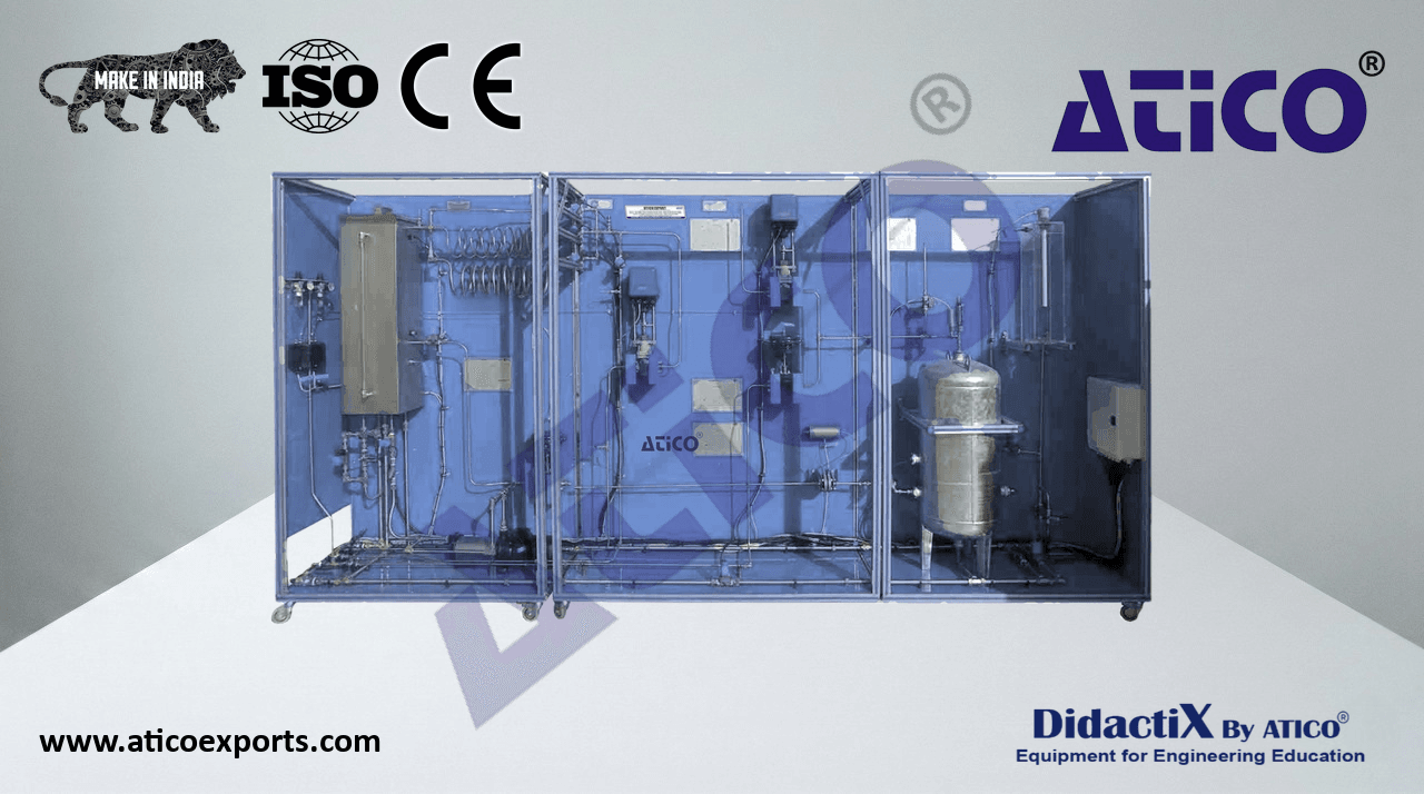 Computer Controlled Industrial Process Control Plant (only Flow) Deluxe