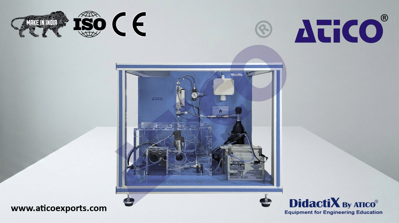 Computer Controlled PEM Fuel Cell Unit