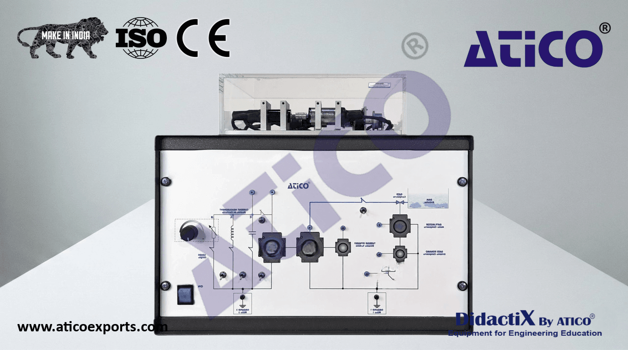 Computer Controlled Power Plants Regulation and Control Unit Deluxe