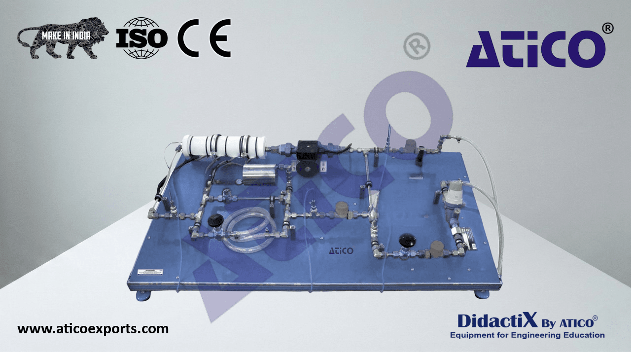 Computer Controlled Recycle Loops Unit