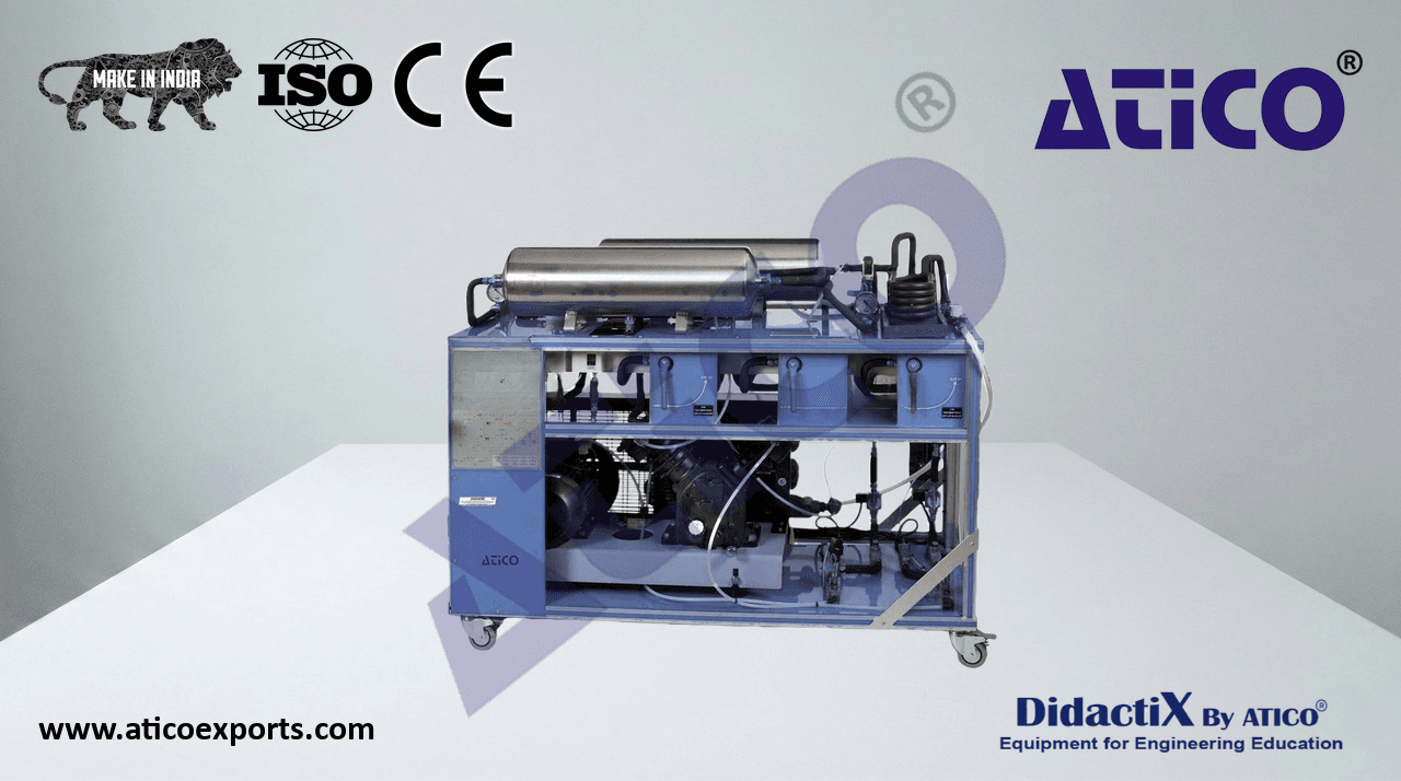 Computer Controlled Two-Stage Compressor Test Unit