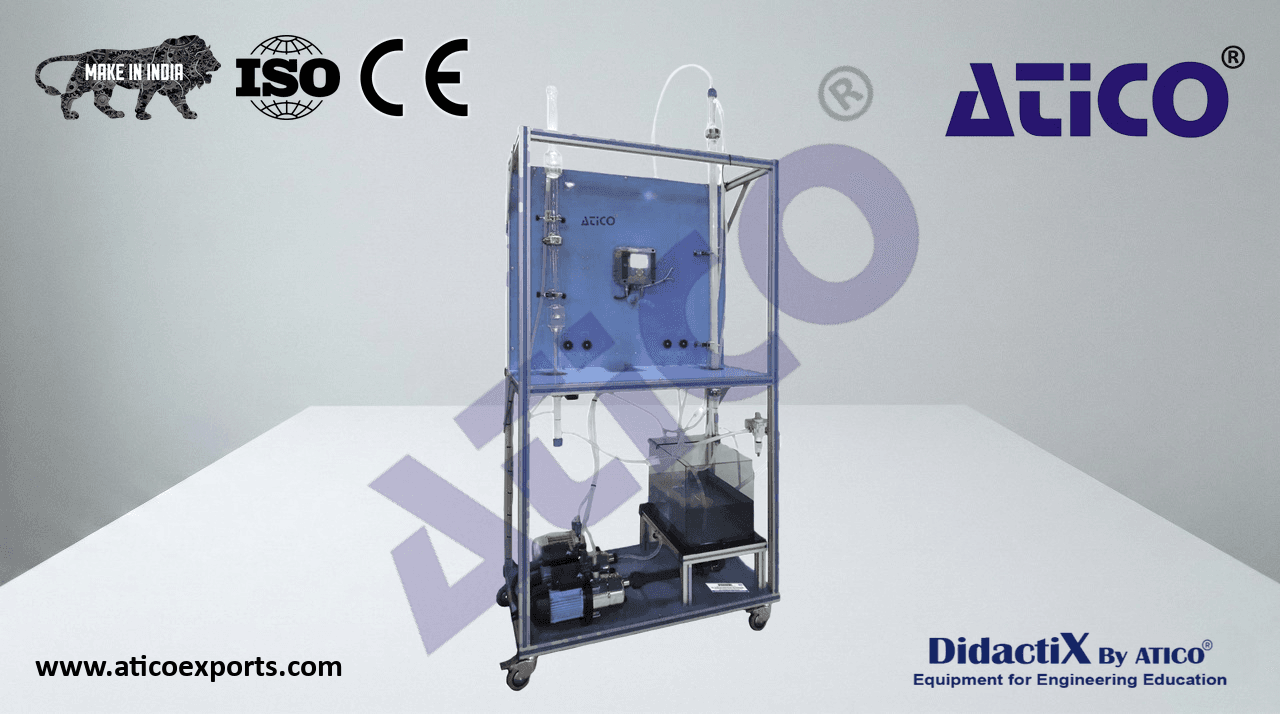 Computer Controlled Wetted Wall Gas Absorption Column