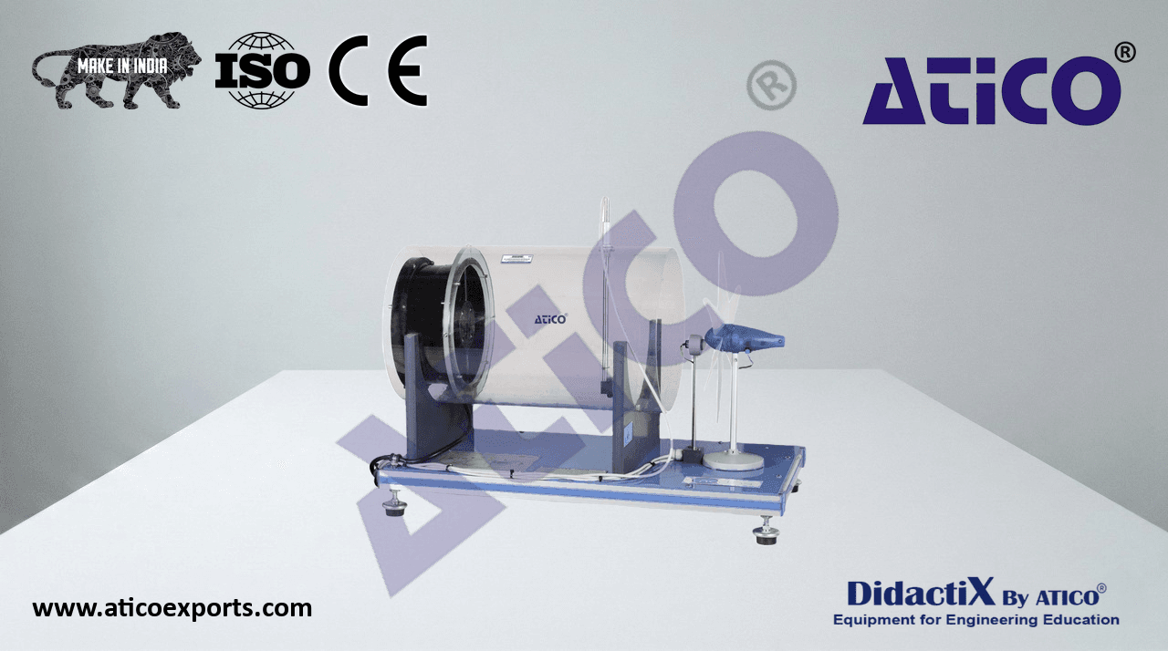Computer Controlled Wind Energy Basic Unit Deluxe