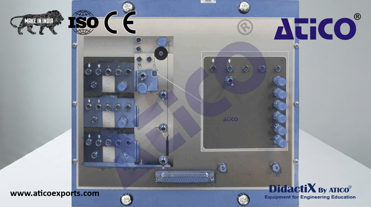 Elevator Control