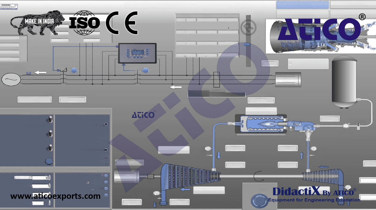 Gas Power Plants Simulator