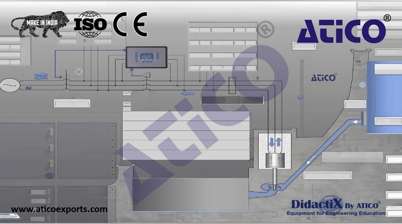 Hydroelectric Power Plants Simulator