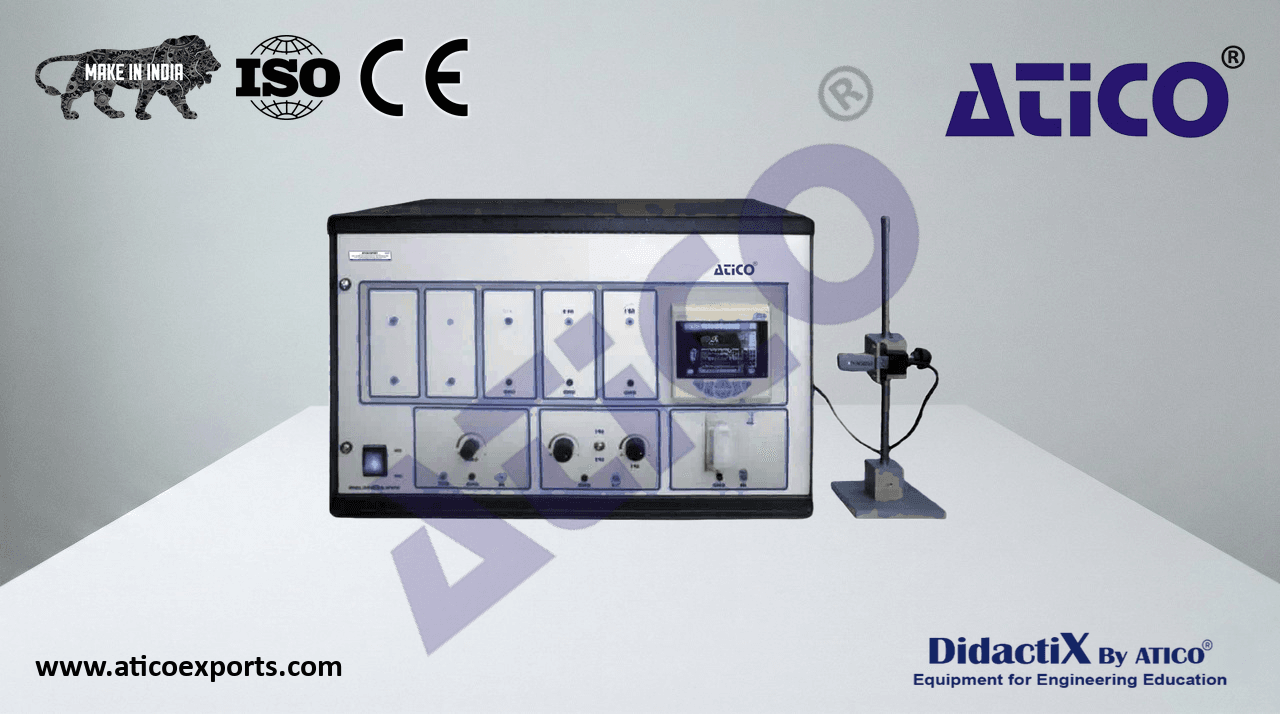 Industrial Controllers Unit
