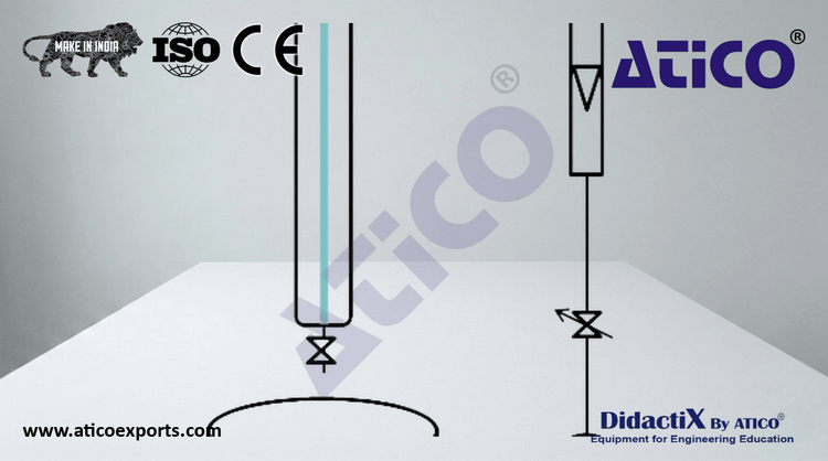 Advanced Oxidation Pilot