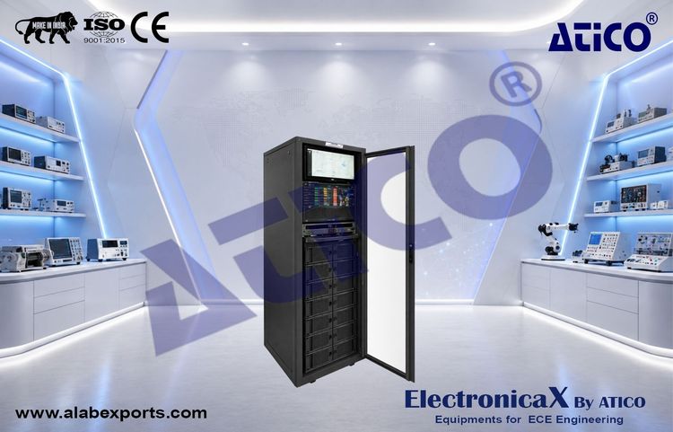 Big Data Experiment Lab