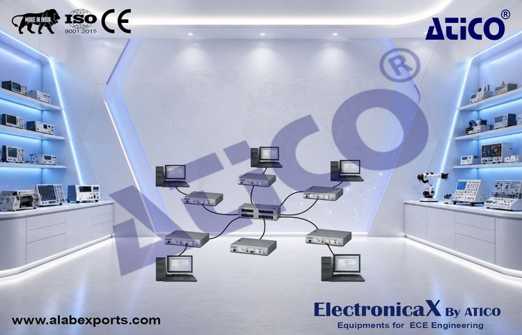Internet TCP/IP Protocol Training