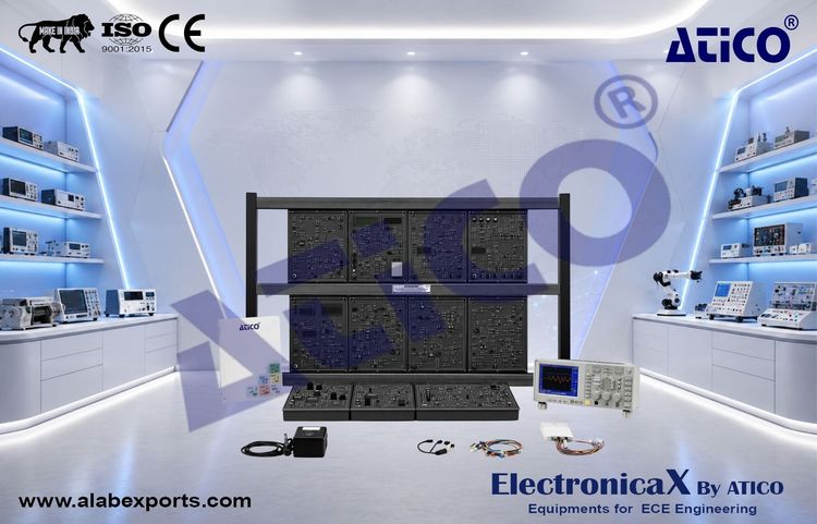 Advanced Digital Communication System