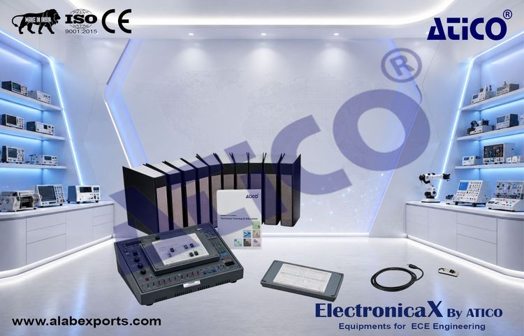 General Digitized Training System