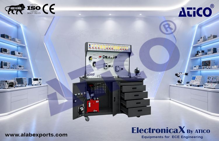 Hydraulic Training System