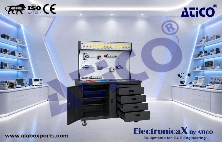Pneumatic Training System