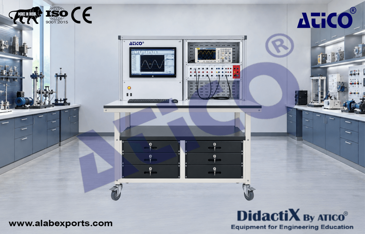 ARINC 429 Training Set