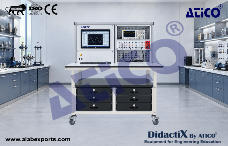 ARINC 429 & MIL STD 1553 Trainer