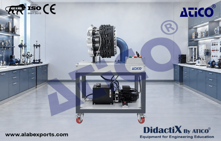 Airbus Brake System with Hydraulic Power Unit