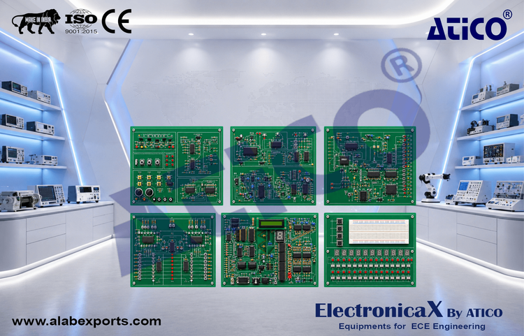 Advance Digital Application Modules