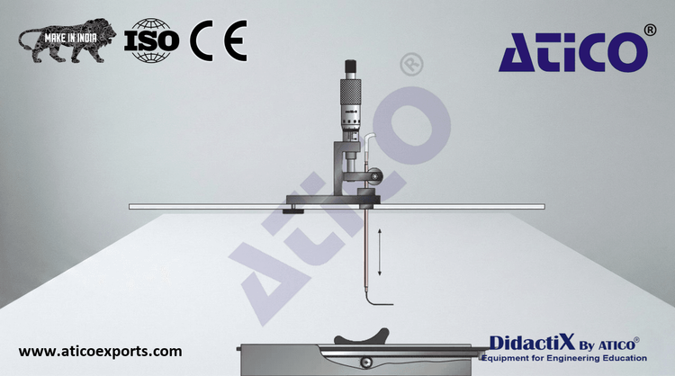 Boundary layer analysis with Pitot tube