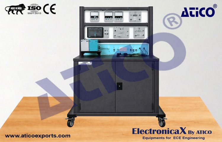 Batteries & Charging Trainer 