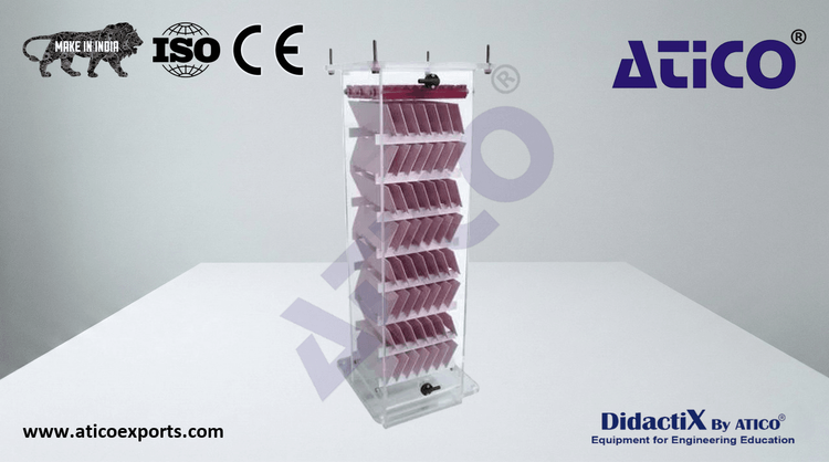 COLUMN A - 7 PLATES