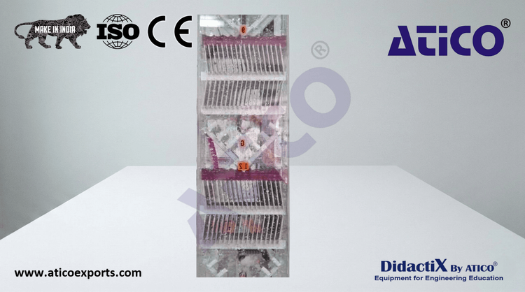 COLUMN E - PACKING CHARACTERISTICS COLUMN
