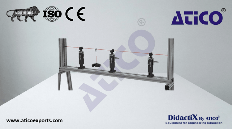 CONTINUOUS AND INDETERMINATE BEAMS