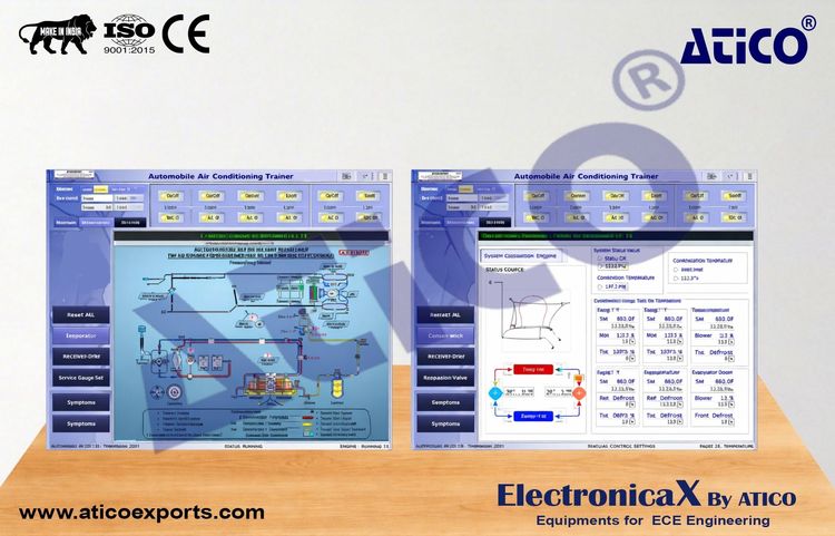 Computer Data Acquisition