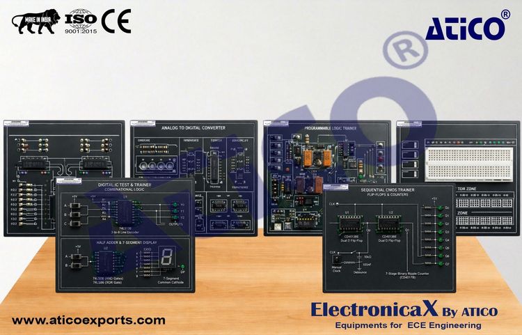 Digital Application