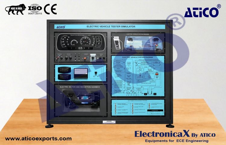 Electric Vehicle System Simulator