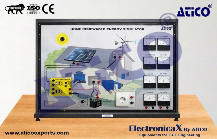 Electrical Installation Safety System Home Renewable Energy Simulator