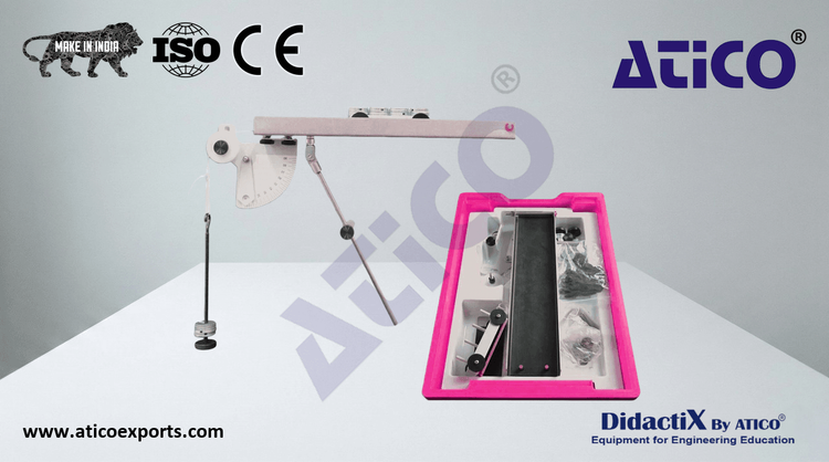 FRICTION AND INCLINED PLANE KIT