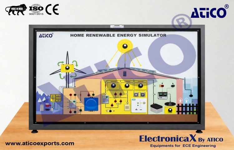 Home Renewable Energy Simulator 