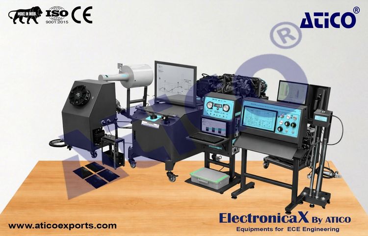 Modular Dynamometer System