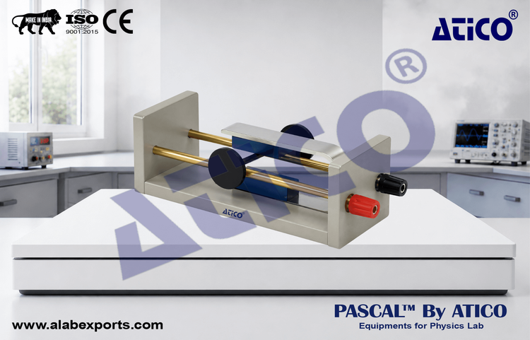 Apparatus to Show Force on a Conductor in a Magnetic Field