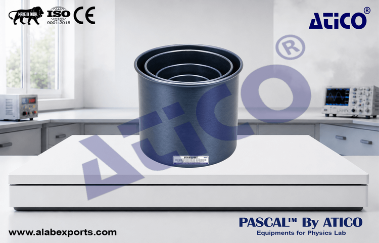 Faraday's Pail