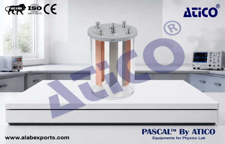 Copper Voltameter