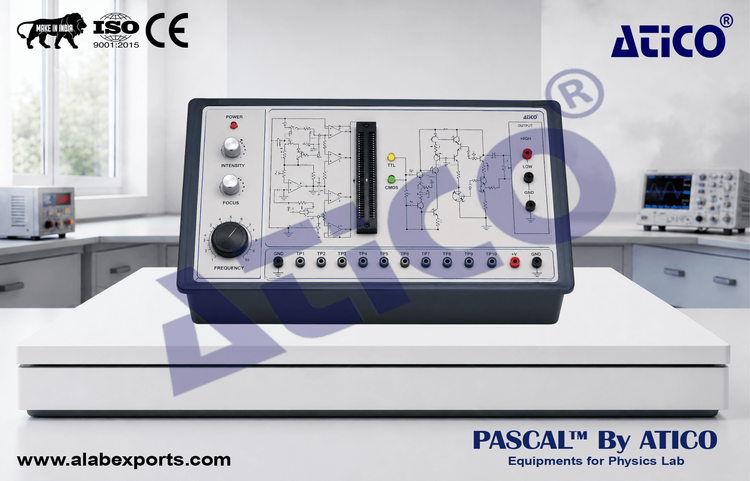 Function Generator Demonstrators